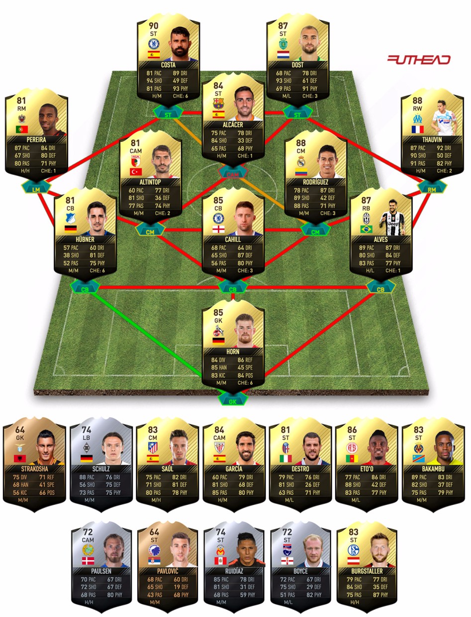 totw-pred-33-squad.jpg