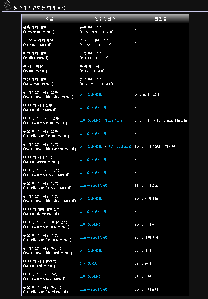 보스드랍 재료 (일본위키에서 퍼옴)_1.png