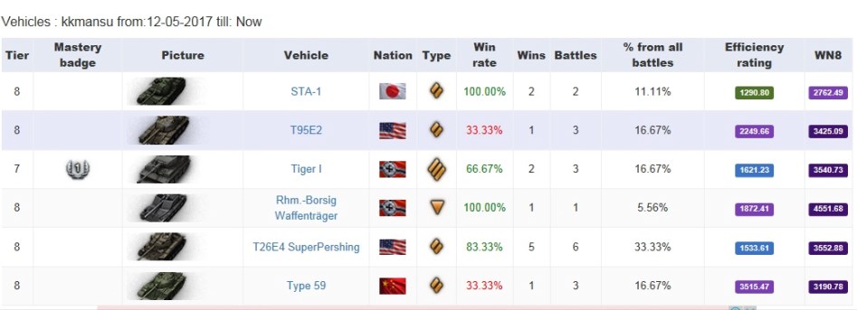 T93E2 이벤트 달성 했습니다._2.jpg