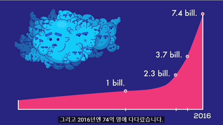 초창기 인류의 숫자_2.png