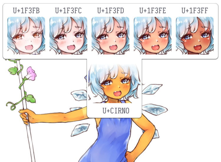cirno and tanned cirno (hidden star in four seasons and touhou) drawn by laoism - 3281a2824f1c5f52367f558857e7c60f.png