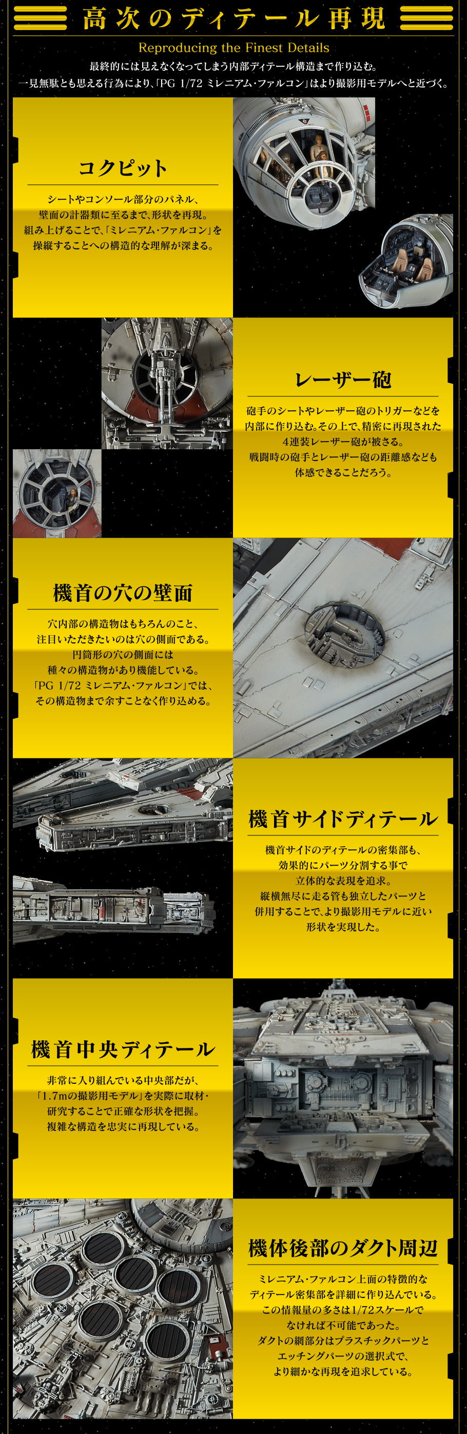 반다이 PG 1/72 스타워즈 밀레니엄 팔콘_7.jpg