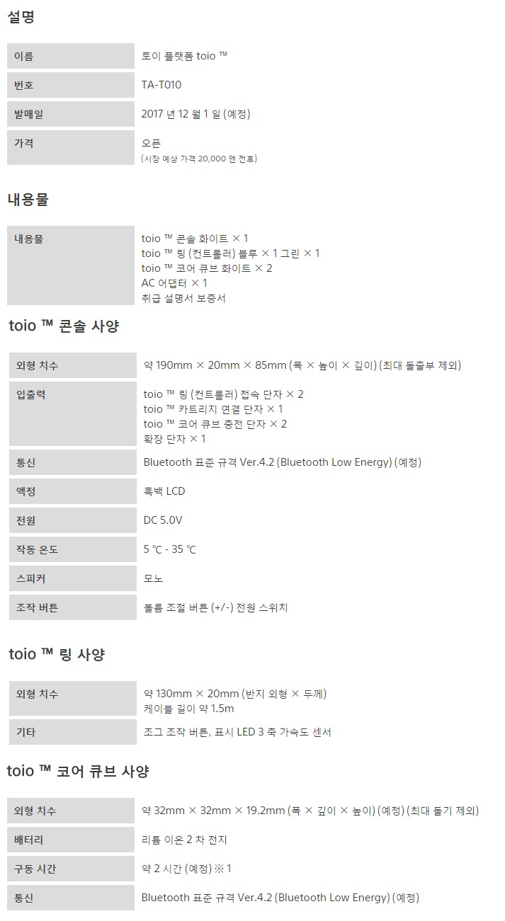 소니 신제품 장난감 토이오 공개_4.jpg