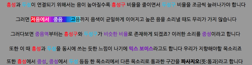 국제 발성 협회의 흉성, 두성, 중성, 성구, 믹스보이스 개념_4.png