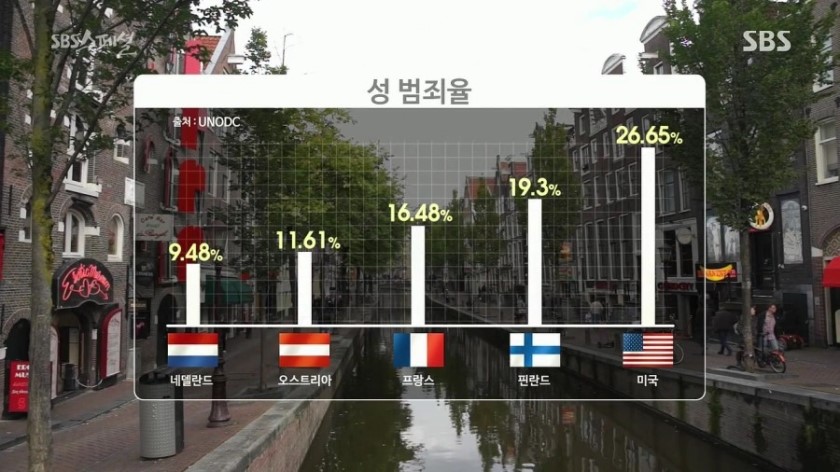 동성결혼, 안락사, 대마, 낙태, 성매매 전부 합법 ?! . jpg_5.jpg