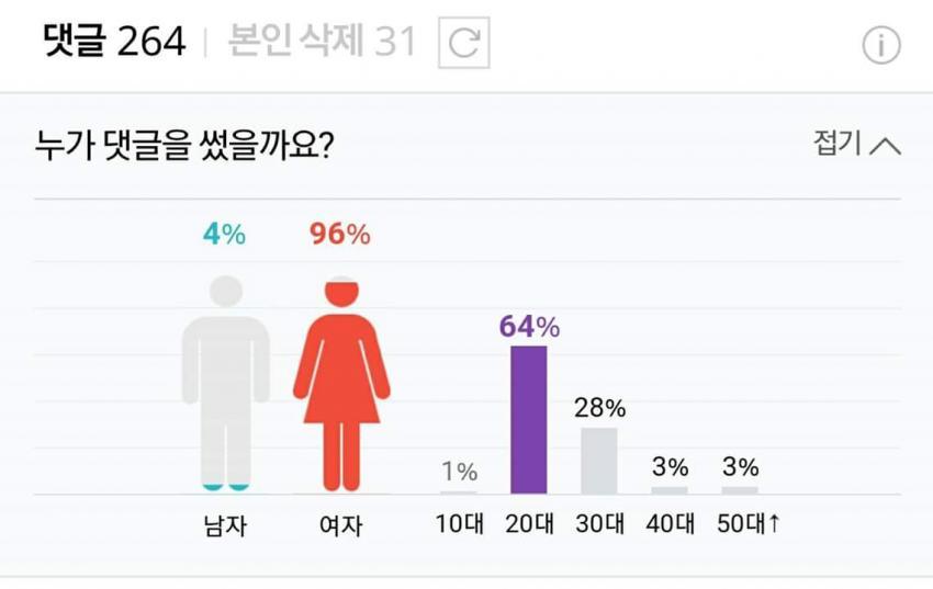 염산테러에 대한 네티즌의 생각.NEVER_5.jpg