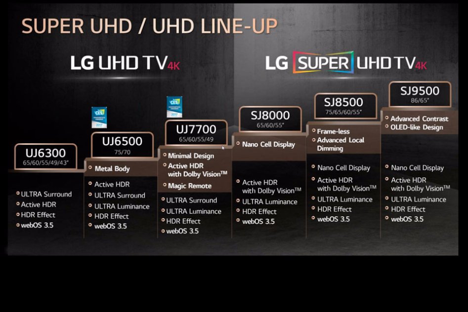 LG-UHD-LCD-TVs.jpg