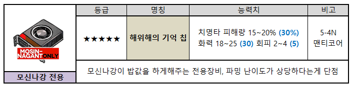 전용-모신나강.png