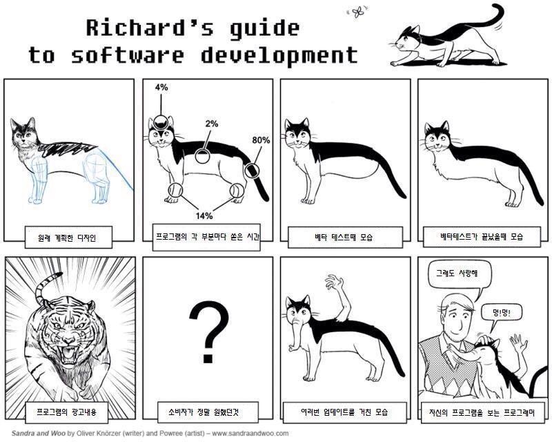 소프트웨어 개발자.jpg_1.jpg