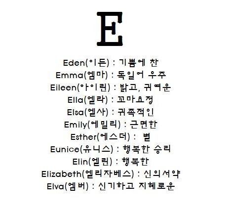 흔한 여캐 이름 A~z까지!_5.png