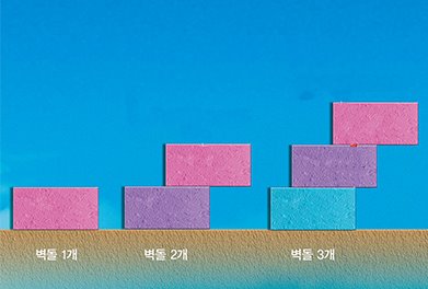 '로봇은 어떻게 무게 중심을 잡나'_2.jpg