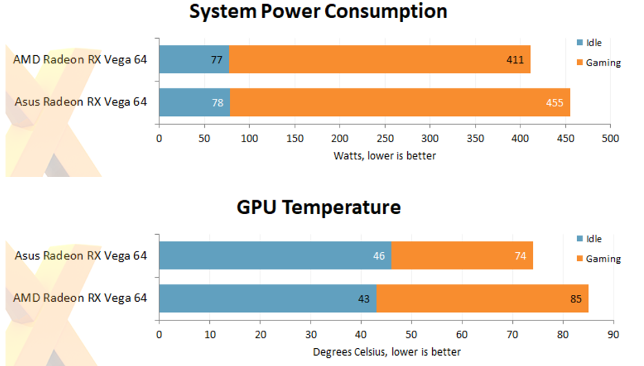 HEXUS-ROG-STRIX-Vega.png