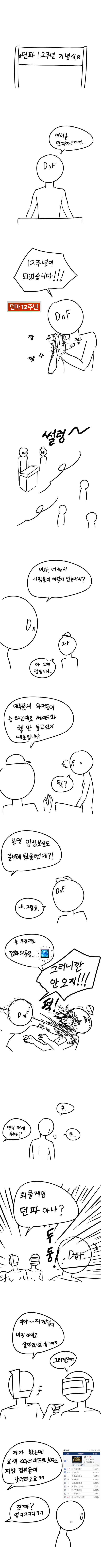 던파12주년만화.jpg