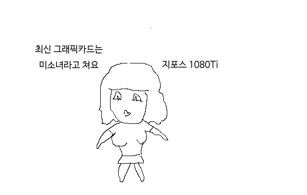 CPU 와 그래픽카드.. 병목현상 망가.jpg_4.jpg