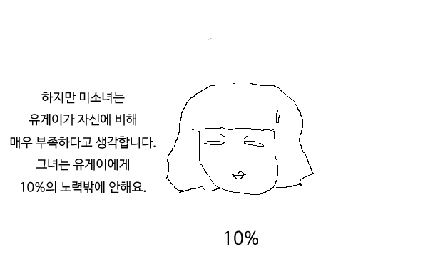 CPU 와 그래픽카드.. 병목현상 망가.jpg_7.jpg