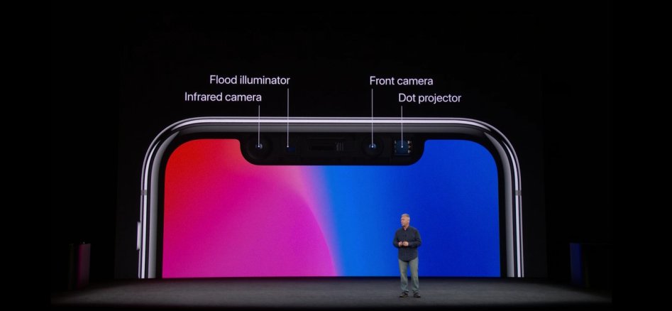 face id2.png