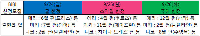 뮤즈 9월 한정 모집02.png