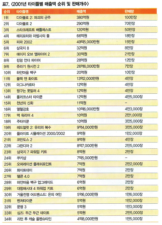 손노리 결국엔_2.jpg