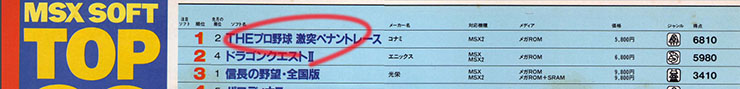 8비트 추억의 야구게임 ── 격돌 페넌트레이스 ── 1988_24.jpg