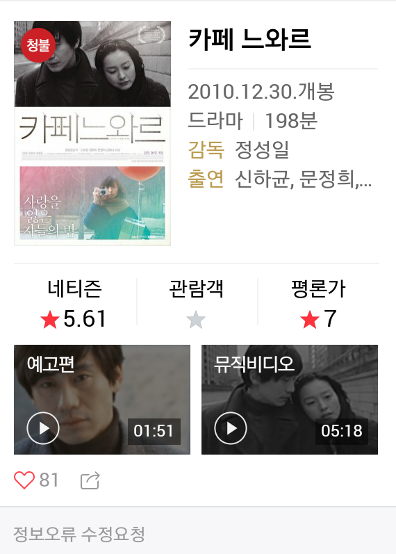 영화평론가가 답답해서 직접 찍은 영화.jpg_2.png