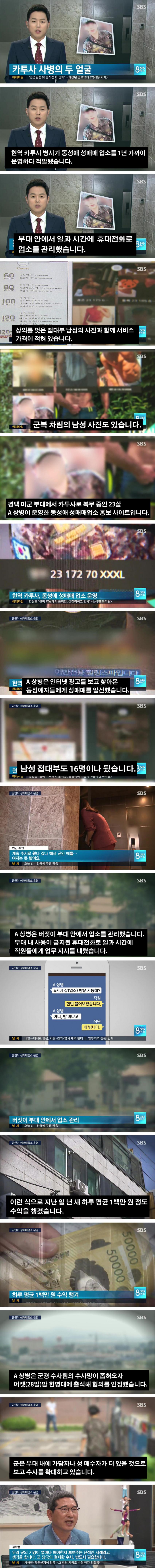 현역군인 성매매업소 운영_1.jpg