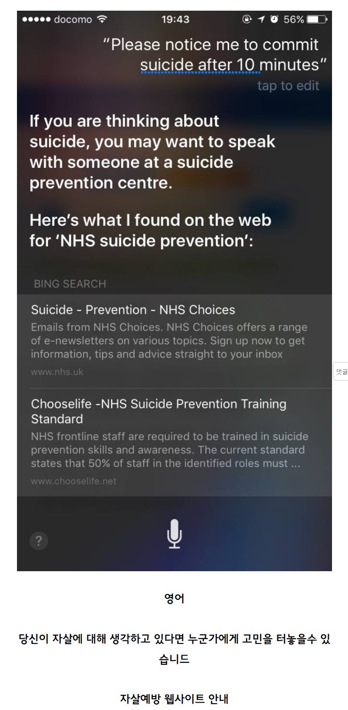 나라별 시리 수준.jpg_1.jpg