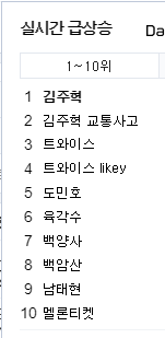 김주혁 사망 소식에 트와이스팬들 반응_1.jpeg