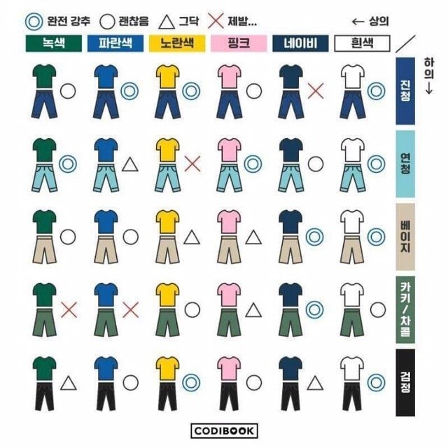 데이트할때 이것만 알아두면 됨.jpg_3.jpg