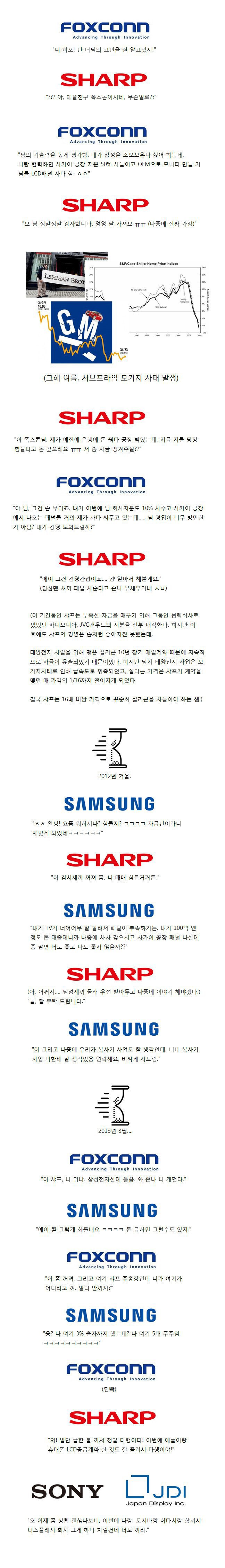 샤프가 망하는 과정.jpg_2.jpg