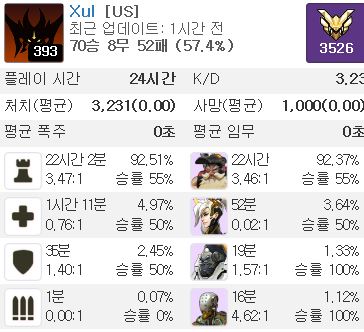 (오버워치) 제재 당한 토르비욘 마스터유저의 트롤링+추가_1.jpg