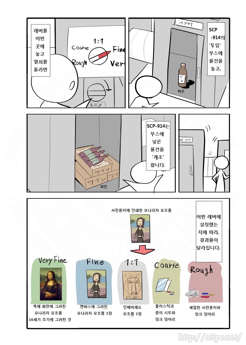 SCP 간단 소개 망가 - SCP-914 편_2.jpg