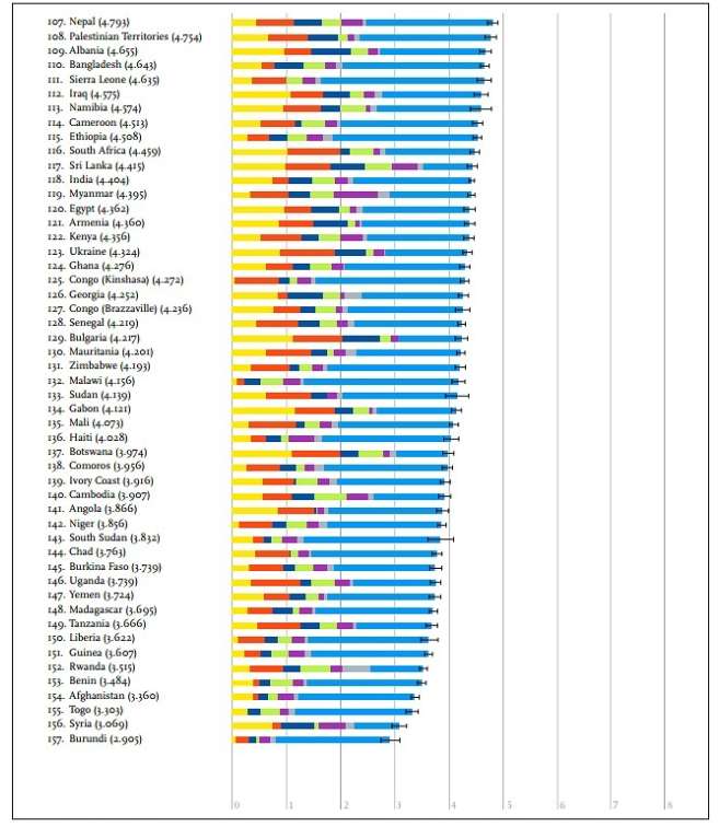 부탄이 행복지수 1위라느니 하는 개소리 믿지마라.jpg_3.jpeg