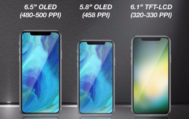 kgi-three-iphones-2018.jpg