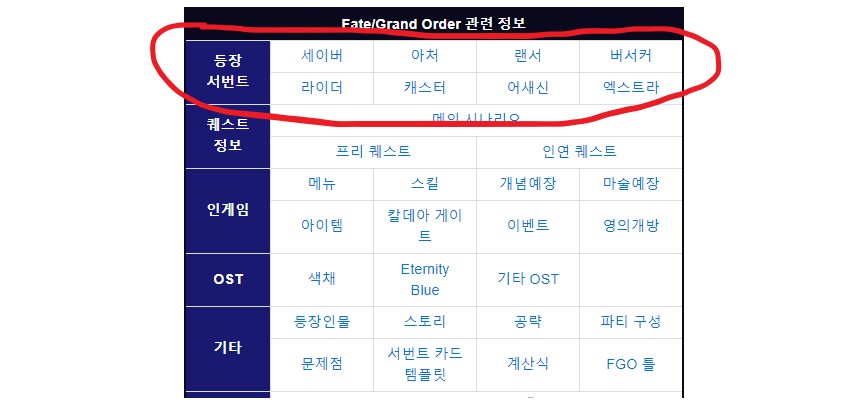 필요 재료 검색을 위한 나무위키의 사용법_1.jpg