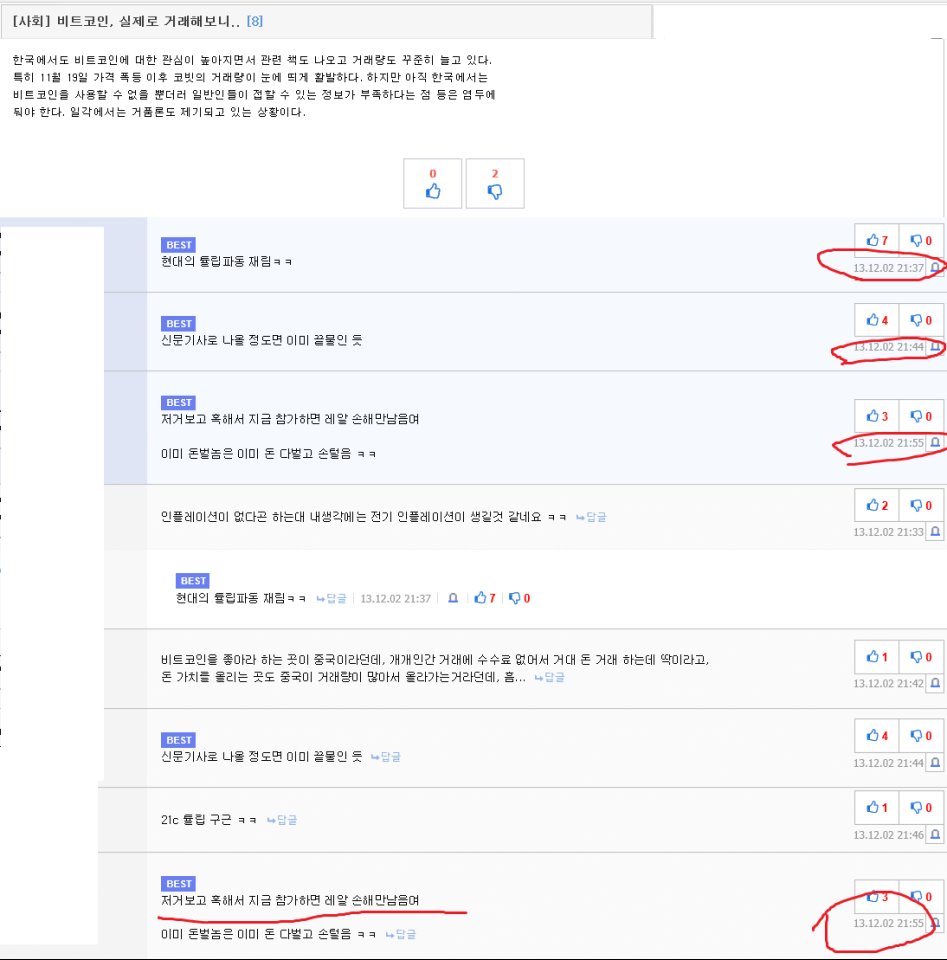비트코인의 미래를 열어본 루리웹 경제학자들jpg