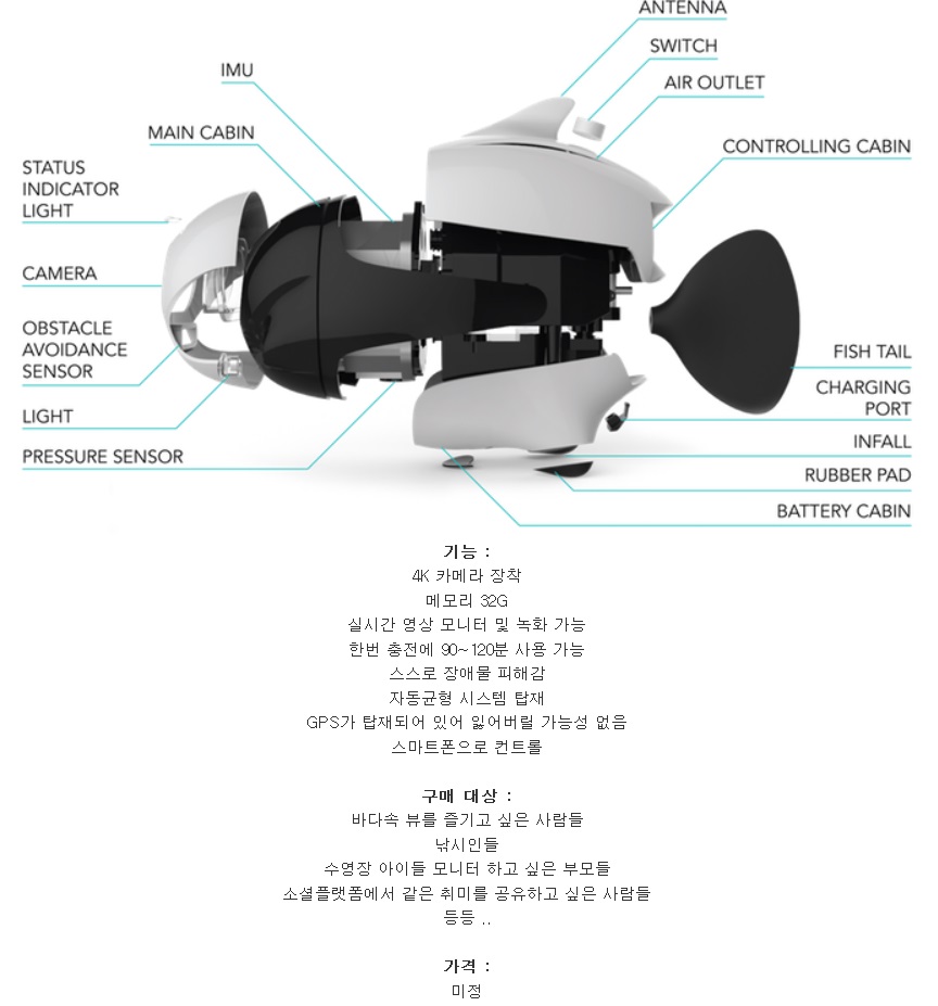 미국 벤처기업이 개발한 피쉬드론6.jpg