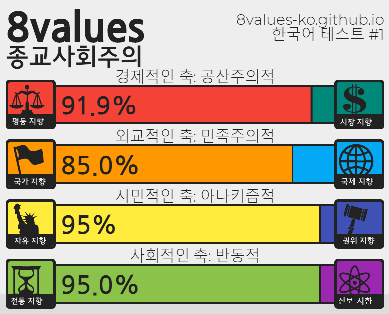 정치성향 테스트.jpg (+추천인물 매칭) ver.5_66.png
