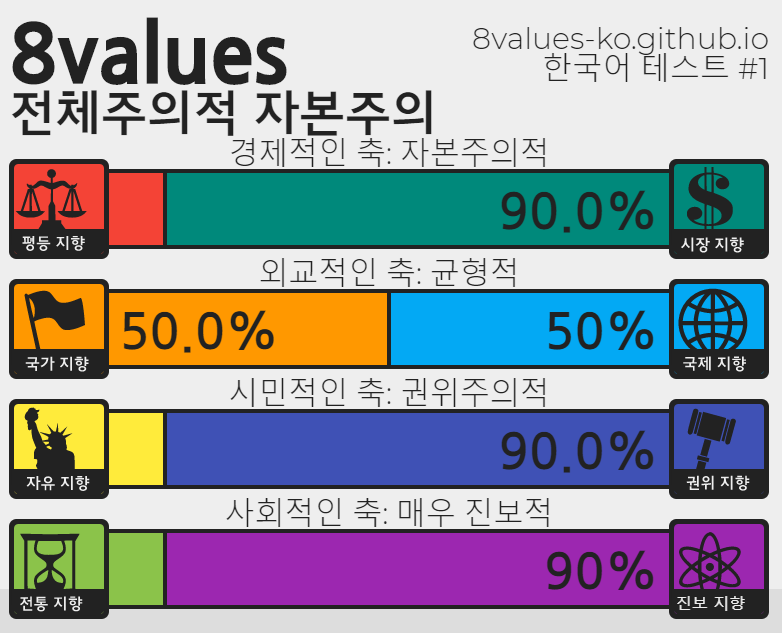 (스압) 정치성향 테스트 (+추천인물 매칭) ver.7_39.png