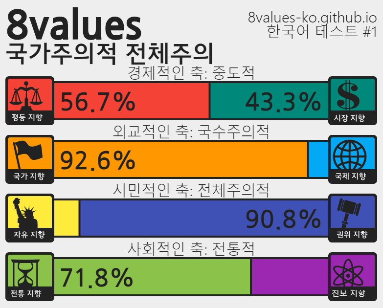 정치성향 테스트.jpg (+추천인물 매칭) ver.5_48.png