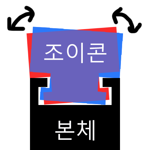 절망적인 실력.png