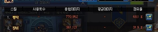 솔도로스의 선택, 떨어지는 칼 모션 + 데미지 정보_6.jpg