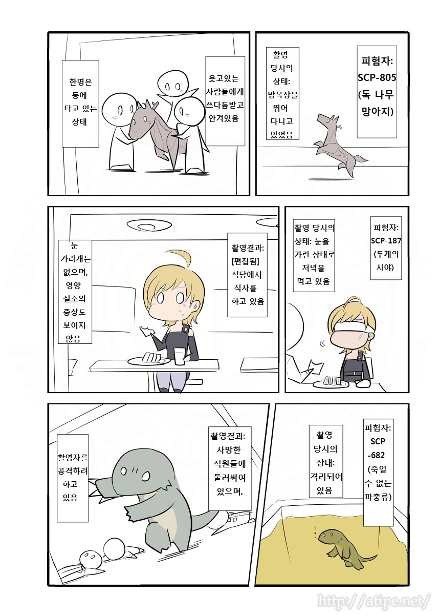 SCP 간단 소개 망가 - SCP-978 실험기록 편_2.jpg