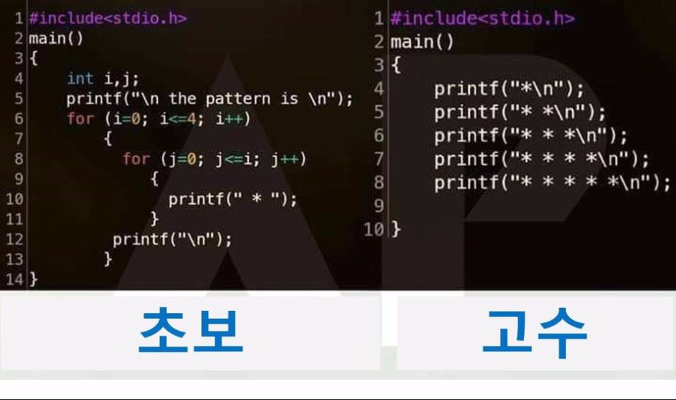 ??? : 컴공가서 전공학점 잘받는 법 가르쳐준다.JPG_1.png