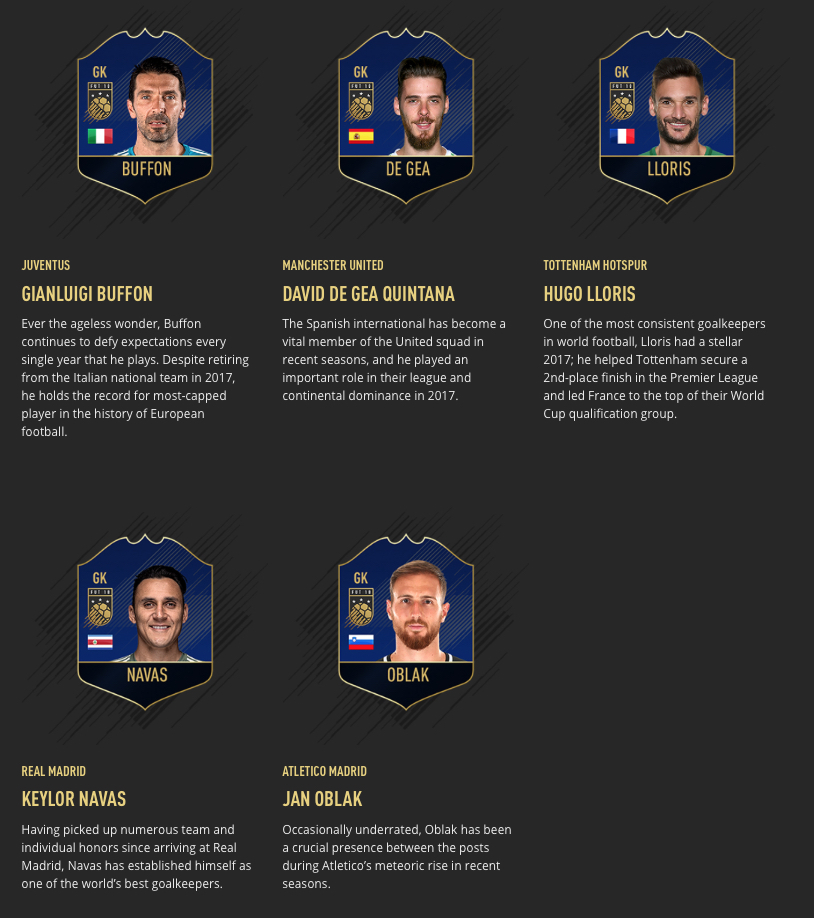 EA 피파18 시리즈 최초 TOTY 투표로 선정_2.jpg