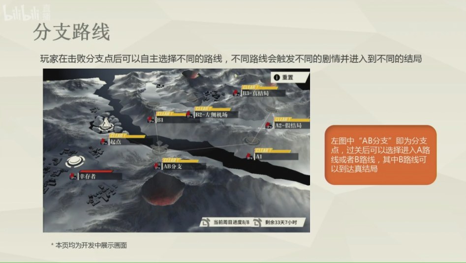 [소녀전선] 2018 총괄PD우중 방송 총정리_19.jpg