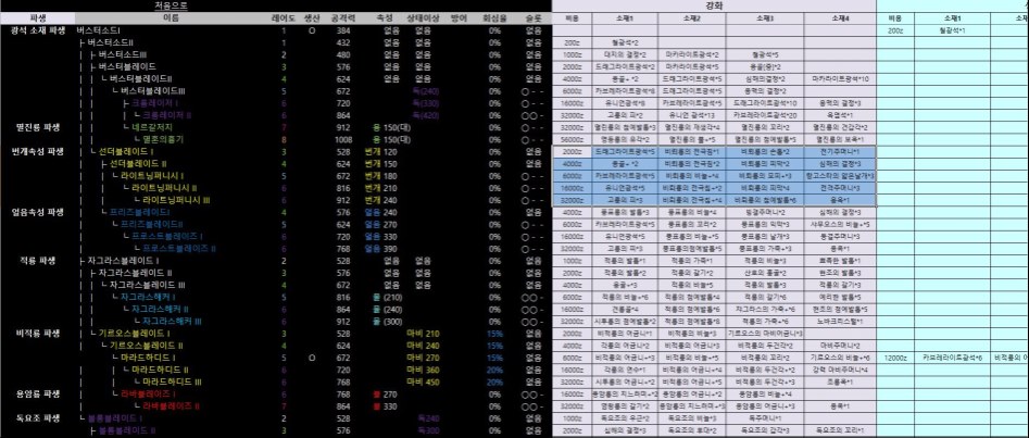 (사진 多) 데이터주의) 무기 DB 입니다._1.jpg