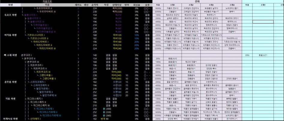 (사진 多) 데이터주의) 무기 DB 입니다._8.jpg