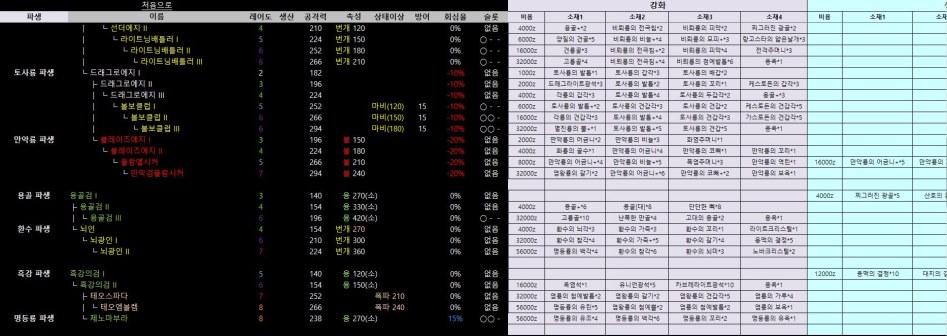 (사진 多) 데이터주의) 무기 DB 입니다._9.jpg