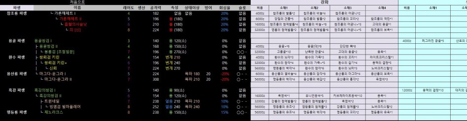 (사진 多) 데이터주의) 무기 DB 입니다._12.jpg