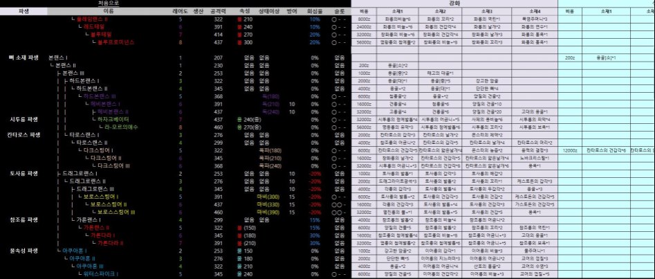 (사진 多) 데이터주의) 무기 DB 입니다._20.jpg